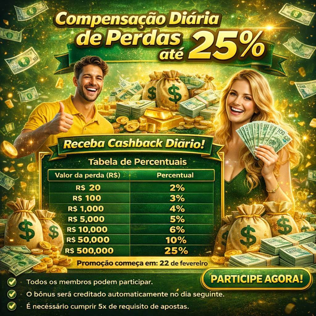 Dicas Jogo Responsável
